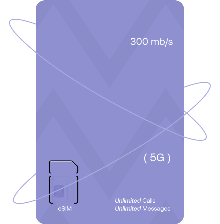 Customise your network with shaka